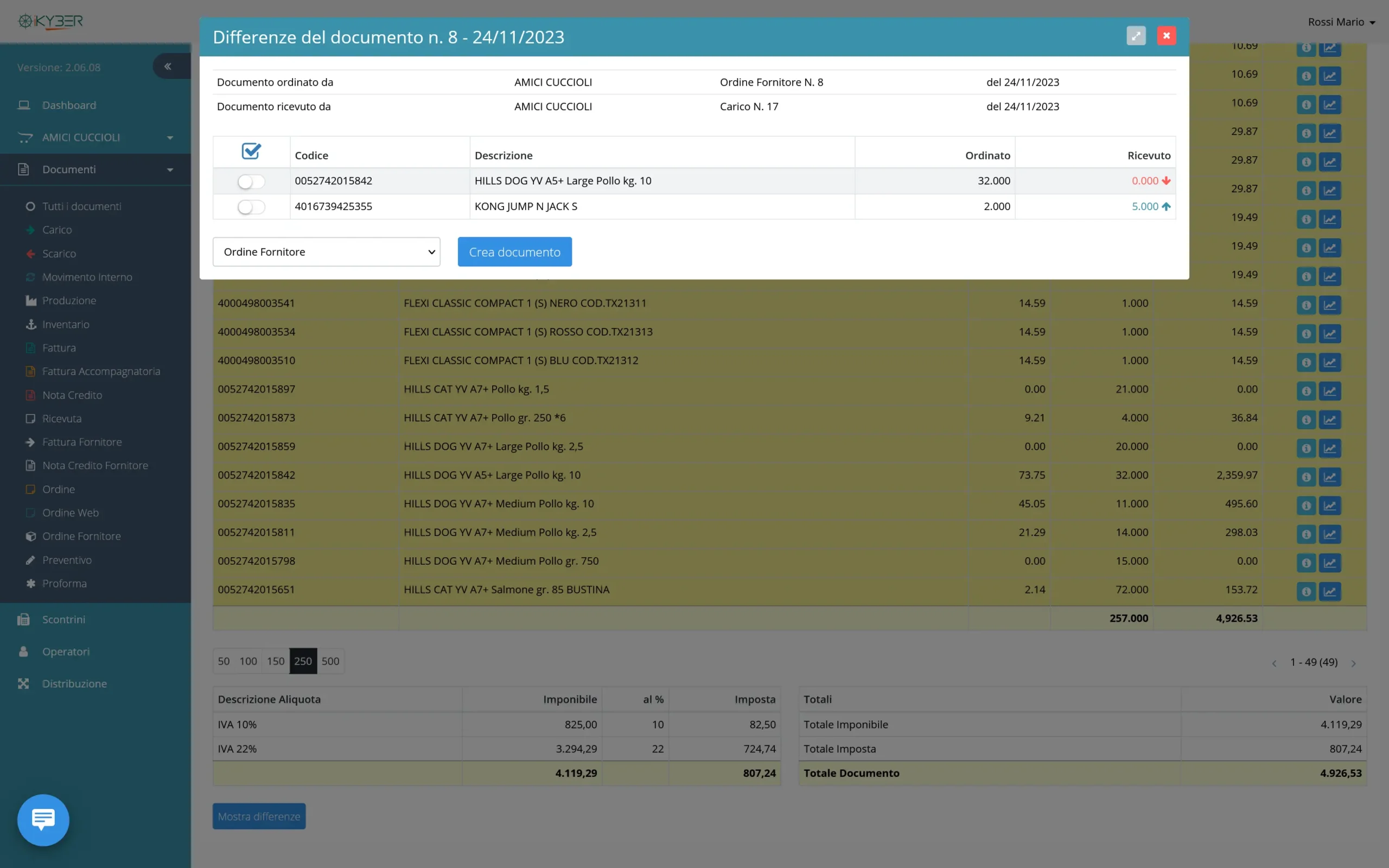 Tool di Distribuzione del gestionale pet shop iKYBER: assegnazione merce ai punti vendita della rete