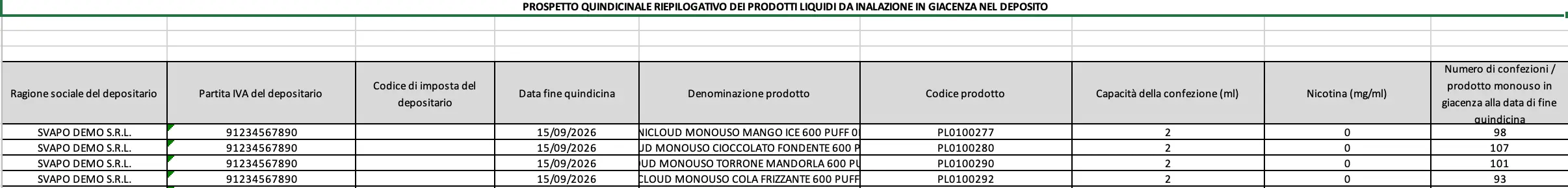 Prospetto quindicinale ADM in formato foglio di calcolo generato da iKYBER, con codice prodotto, capacità in ml, nicotina e giacenza di fine quindicina